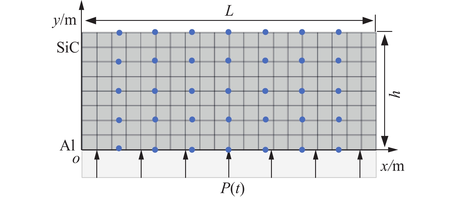 FUNCTIONALLY GRADED MATERIAL DATA DRIVEN CELL-VERTEX FINITE VOLUME METHOD