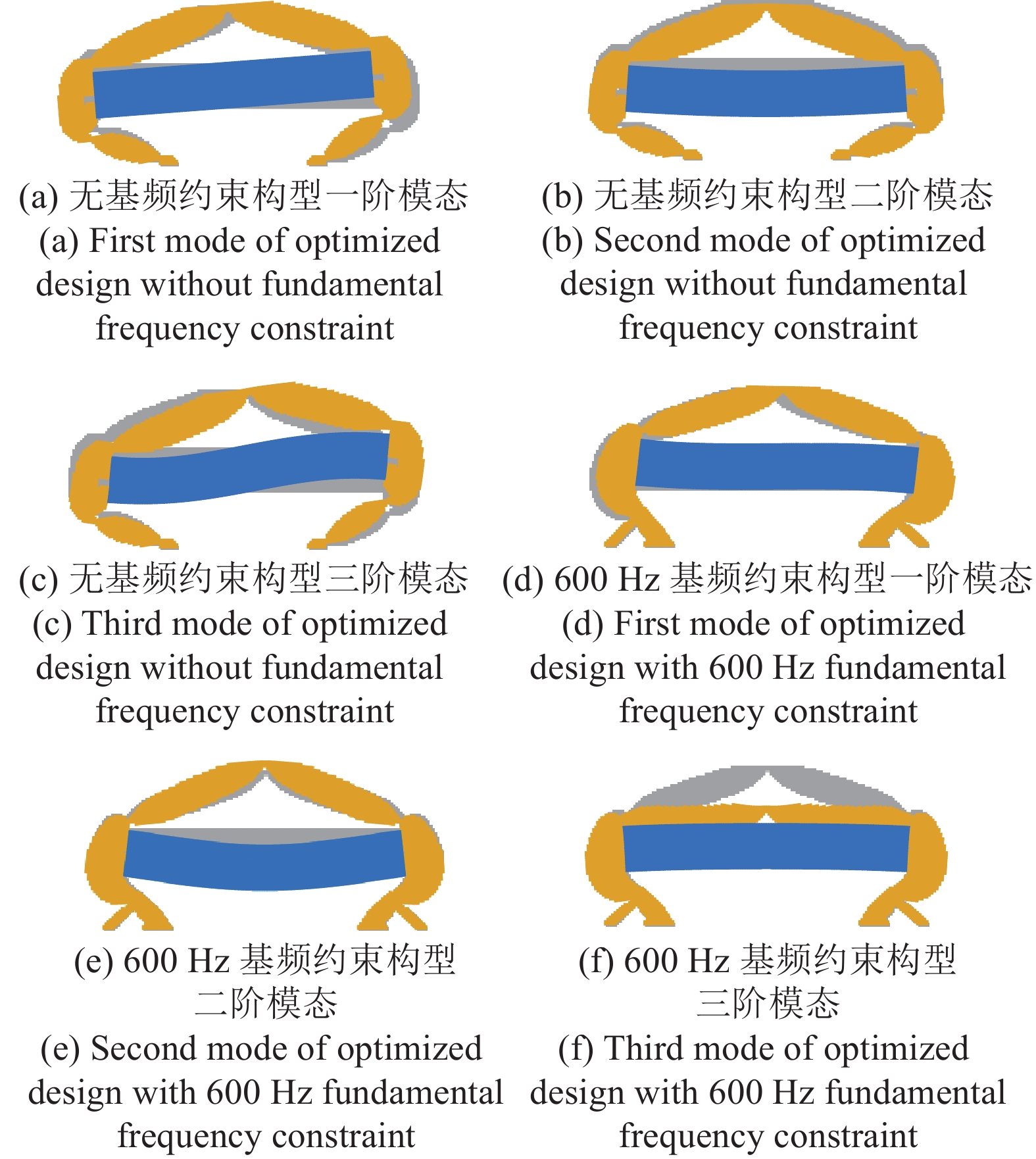 考虑基频约束的压电柔顺机构拓扑优化方法
