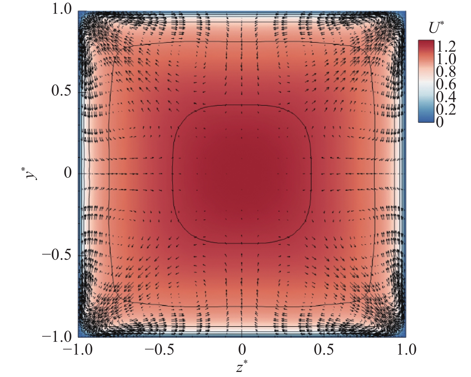 STUDY ON THE EFFECTS OF NEAR-WALL PREFERENTIAL CONCENTRATION OF HEAVY ...