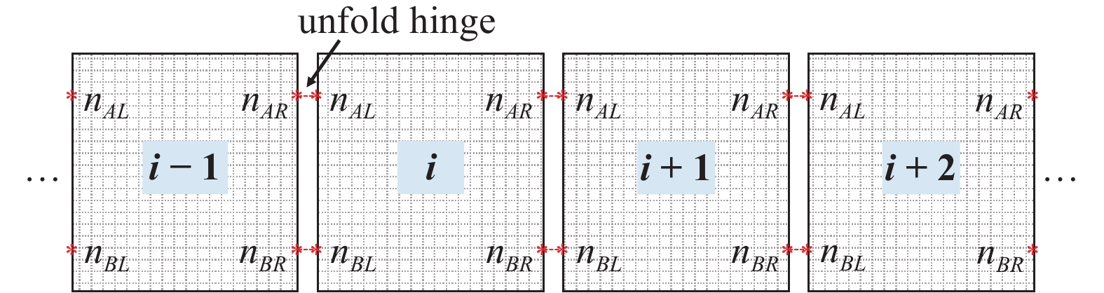 DYNAMIC DESIGN OF HINGES FOR SOLAR PANEL ARRAY DEPLOYMENT