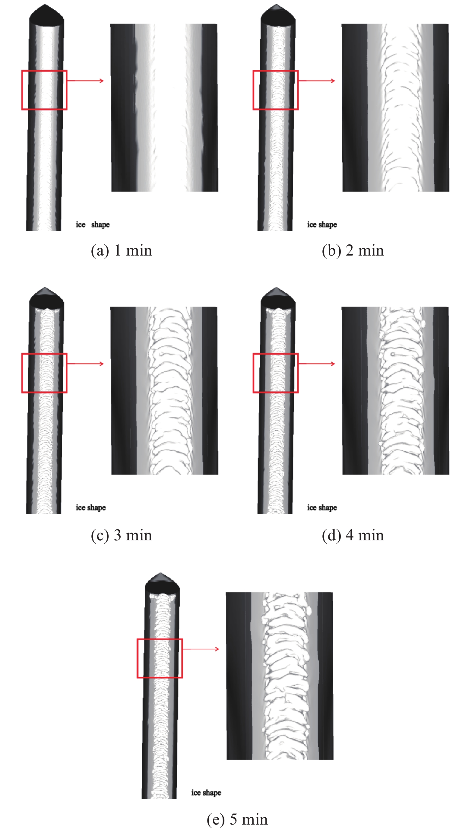 NUMERICAL SIMULATION OF ICE ACCRETION CHARACTERISTICS ON A TYPICAL ...