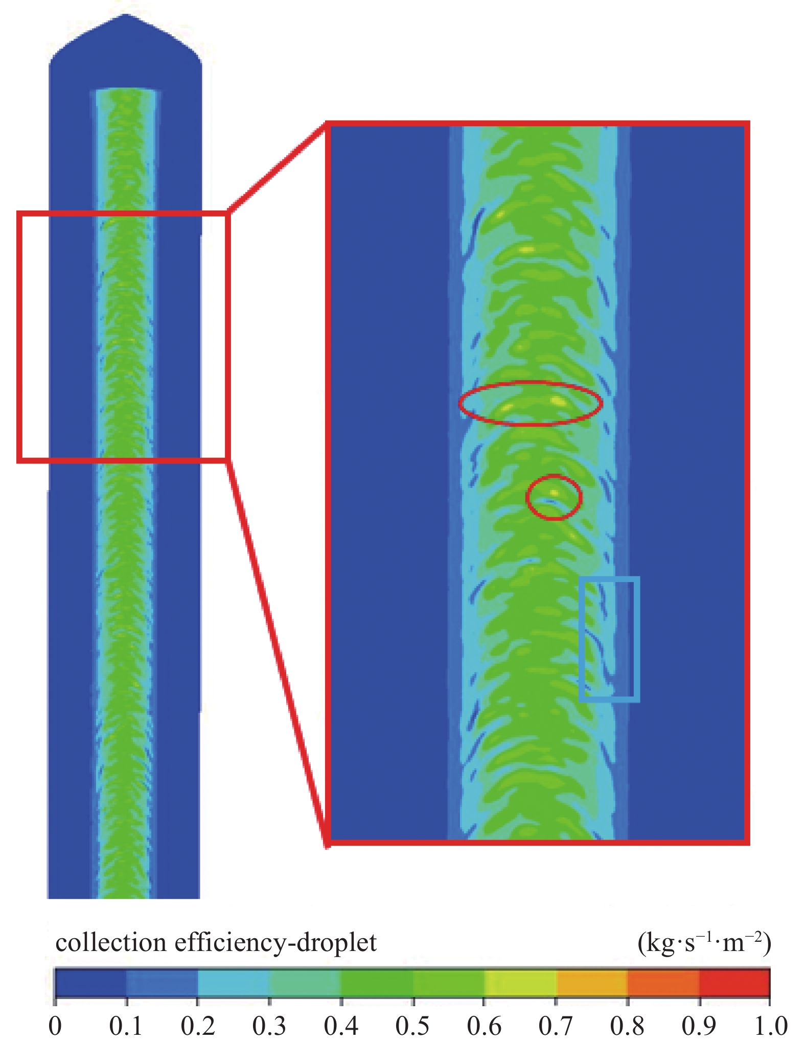 NUMERICAL SIMULATION OF ICE ACCRETION CHARACTERISTICS ON A TYPICAL ...