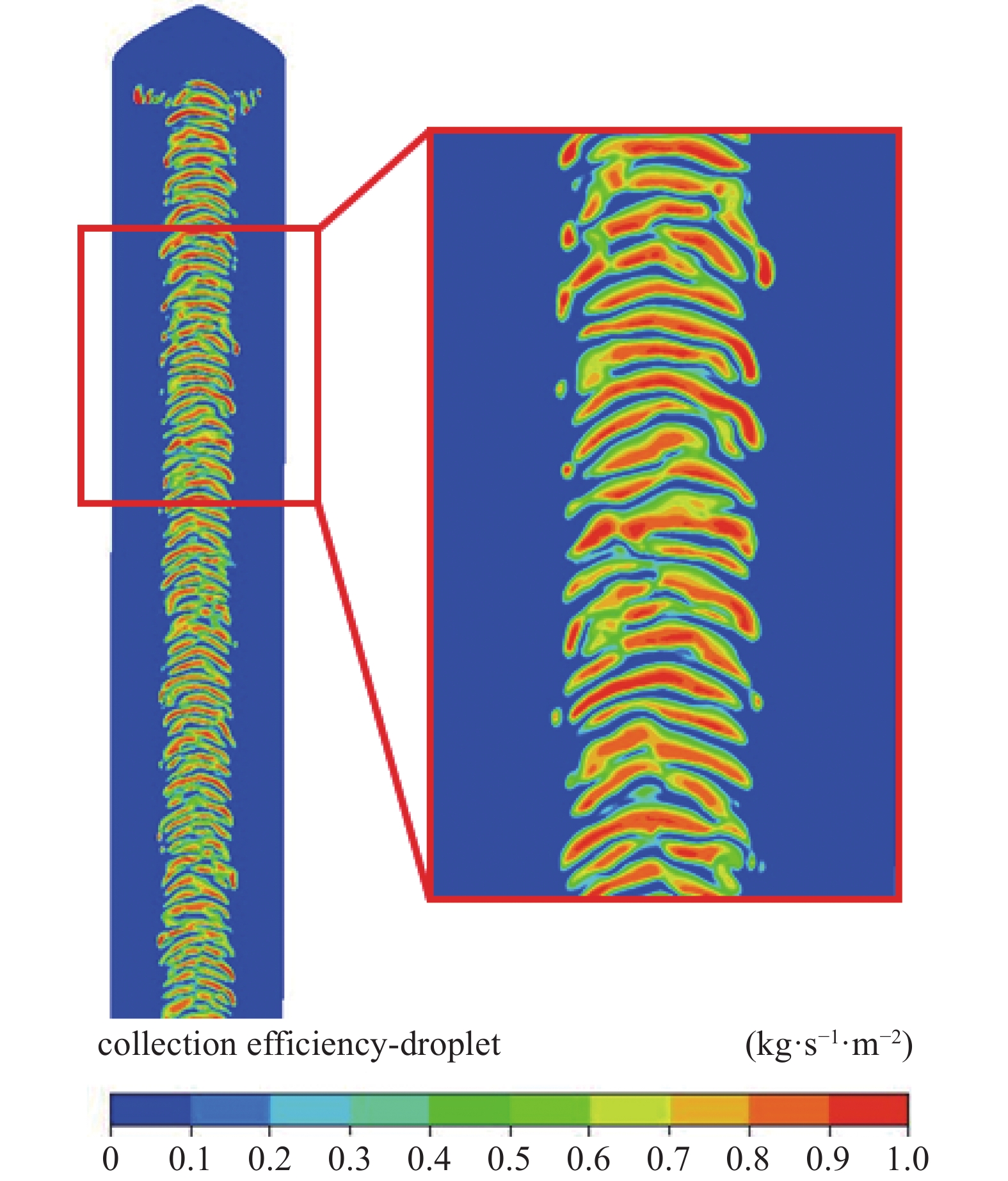 NUMERICAL SIMULATION OF ICE ACCRETION CHARACTERISTICS ON A TYPICAL ...