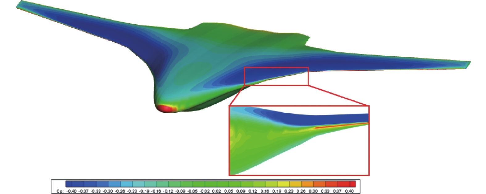 NUMERICAL SIMULATION OF ICE ACCRETION CHARACTERISTICS ON A TYPICAL ...