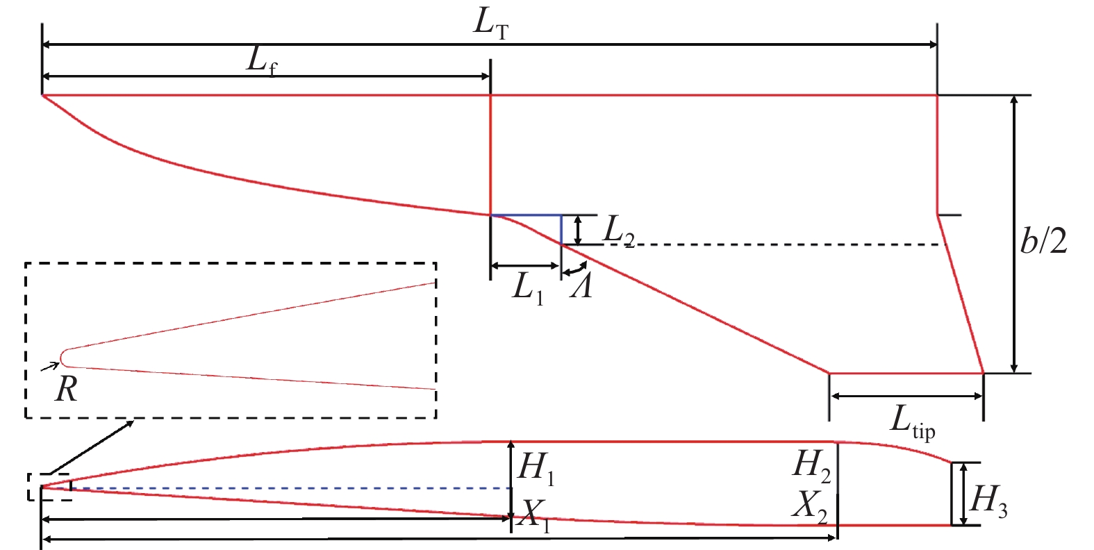 Wave Rider Design Wing DESIGN AND OPTIMIZATION OF WIDE-SPEED WAVERIDER-BASED BLENDED WING-BODY ...