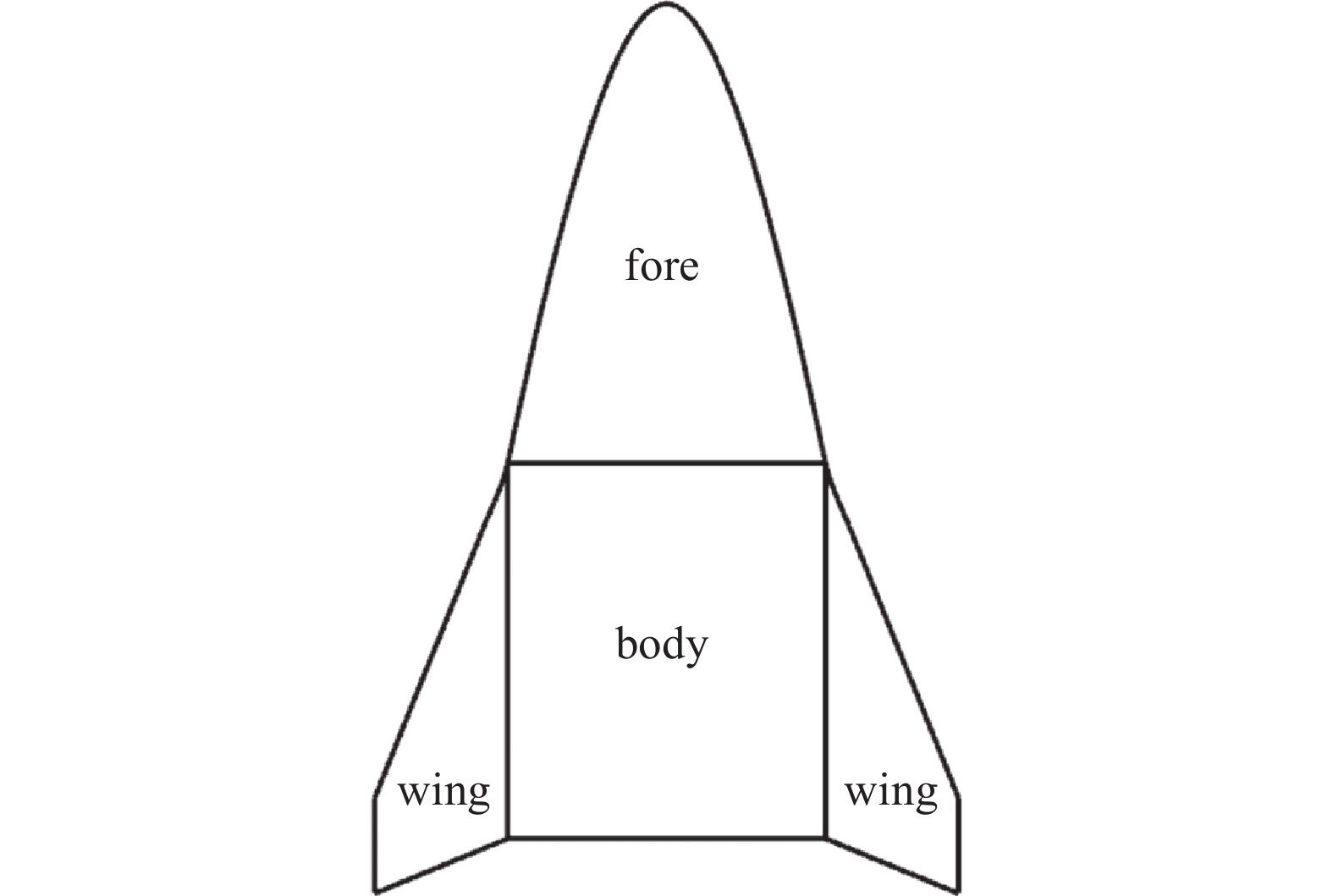 Wave Rider Design Wing DESIGN AND OPTIMIZATION OF WIDE-SPEED WAVERIDER-BASED BLENDED WING-BODY ...
