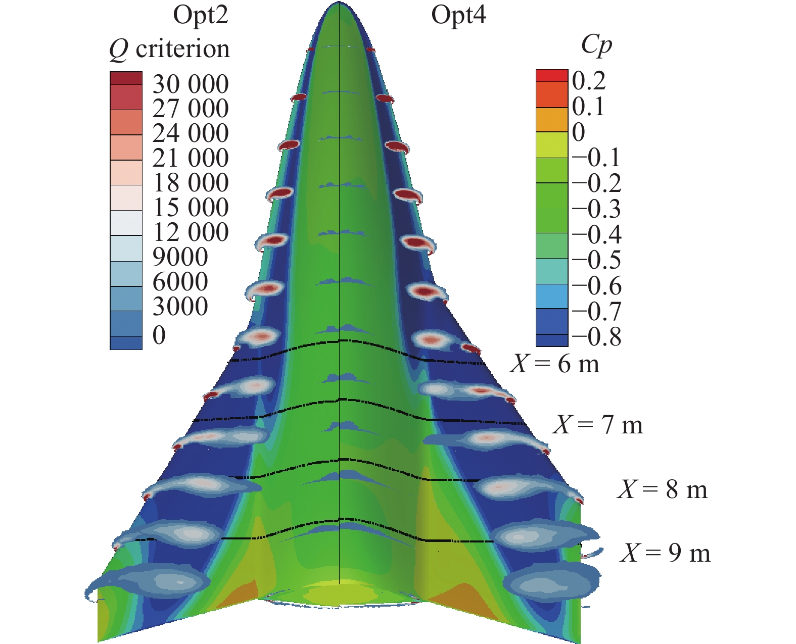 Wave Rider Design Wing DESIGN AND OPTIMIZATION OF WIDE-SPEED WAVERIDER-BASED BLENDED WING-BODY ...