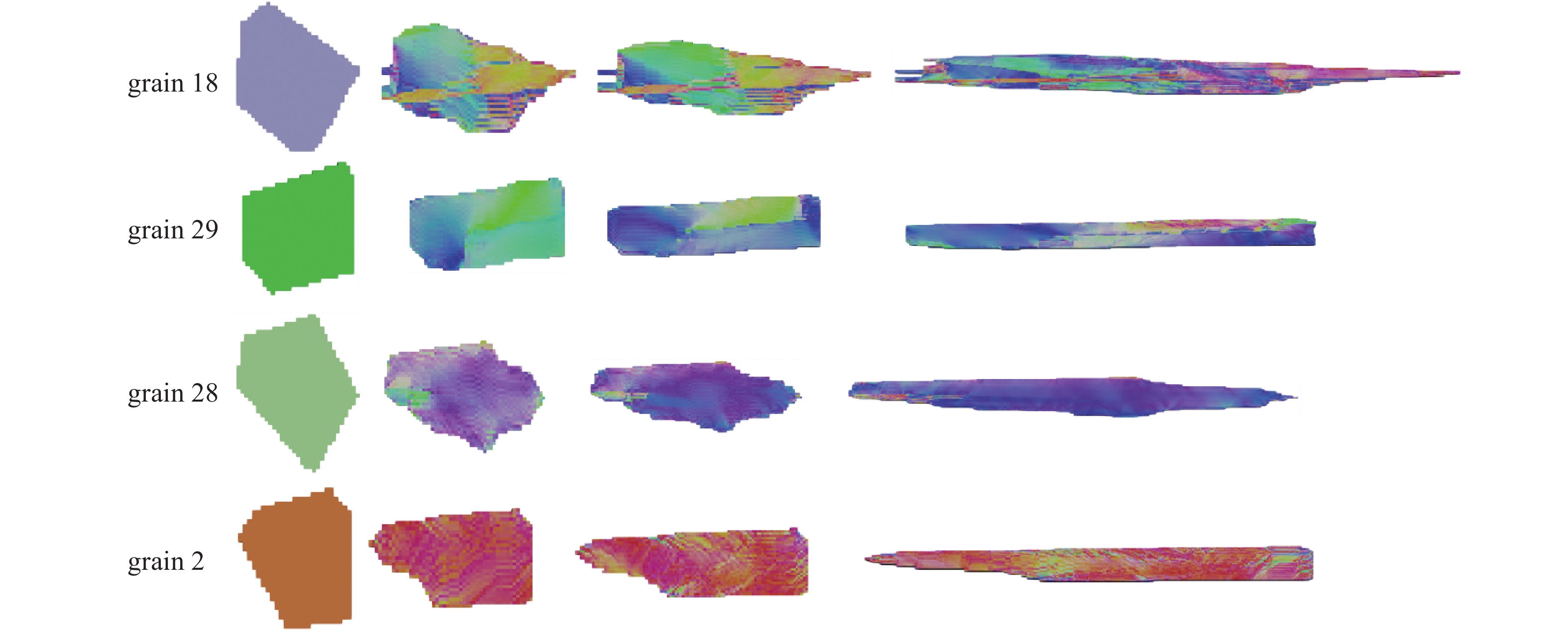 Twip Ressurection RESEARCH ON SIMULATION OF COLD ROLLING BEHAVIOR OF TWIP STEEL BASED ON ...