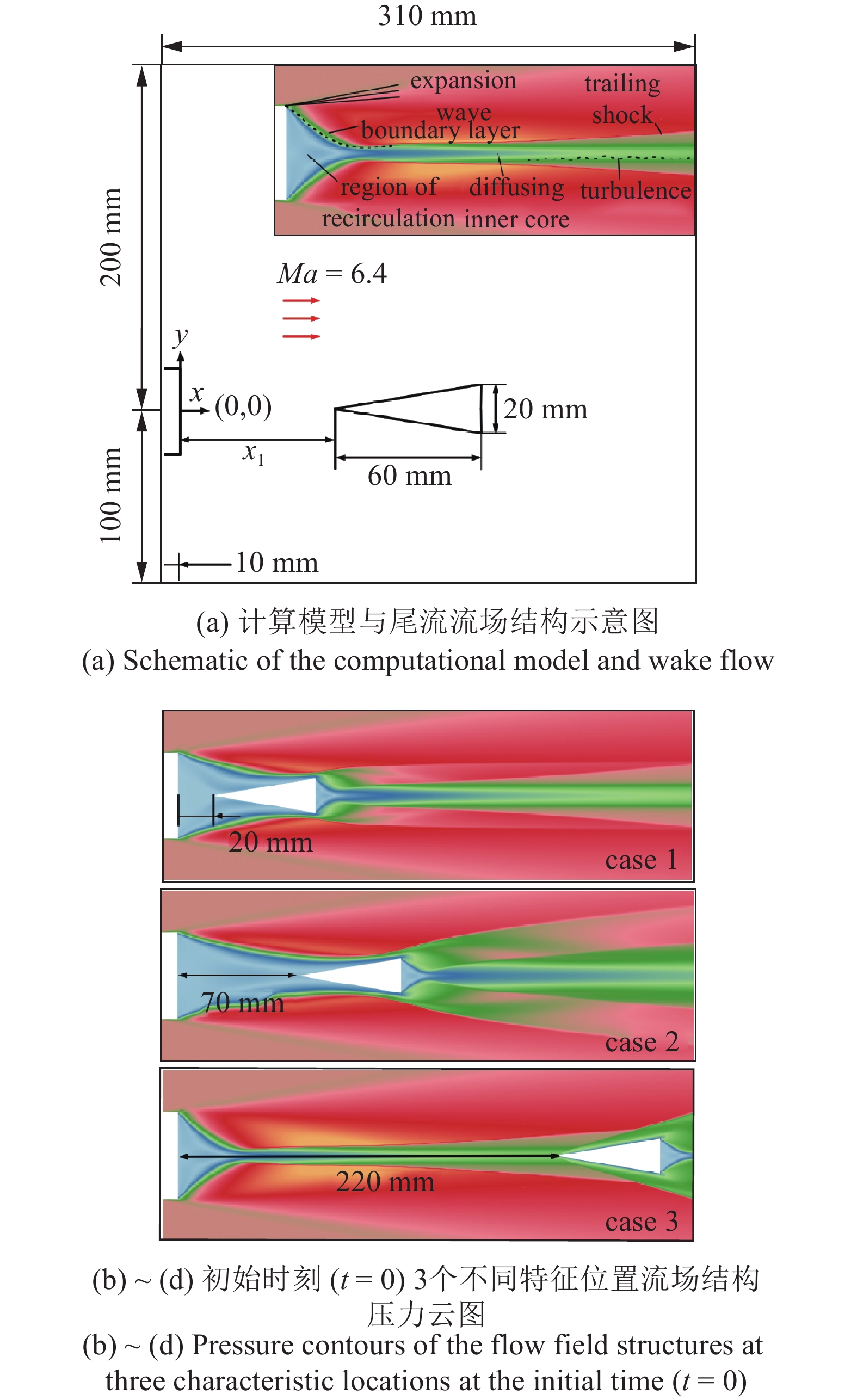 NUMERICAL STUDY OF AERODYNAMIC INTERFERENCE IN MULTI-BODY SEPARATION ...