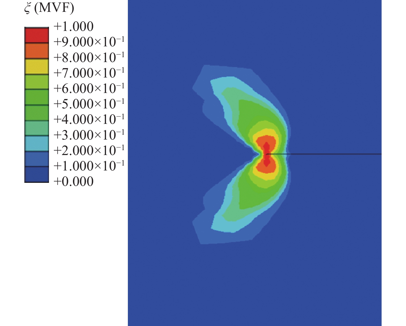 PHASE FIELD MODELLING OF FATIGUE FRACTURE IN SHAPE MEMORY ALLOYS ...