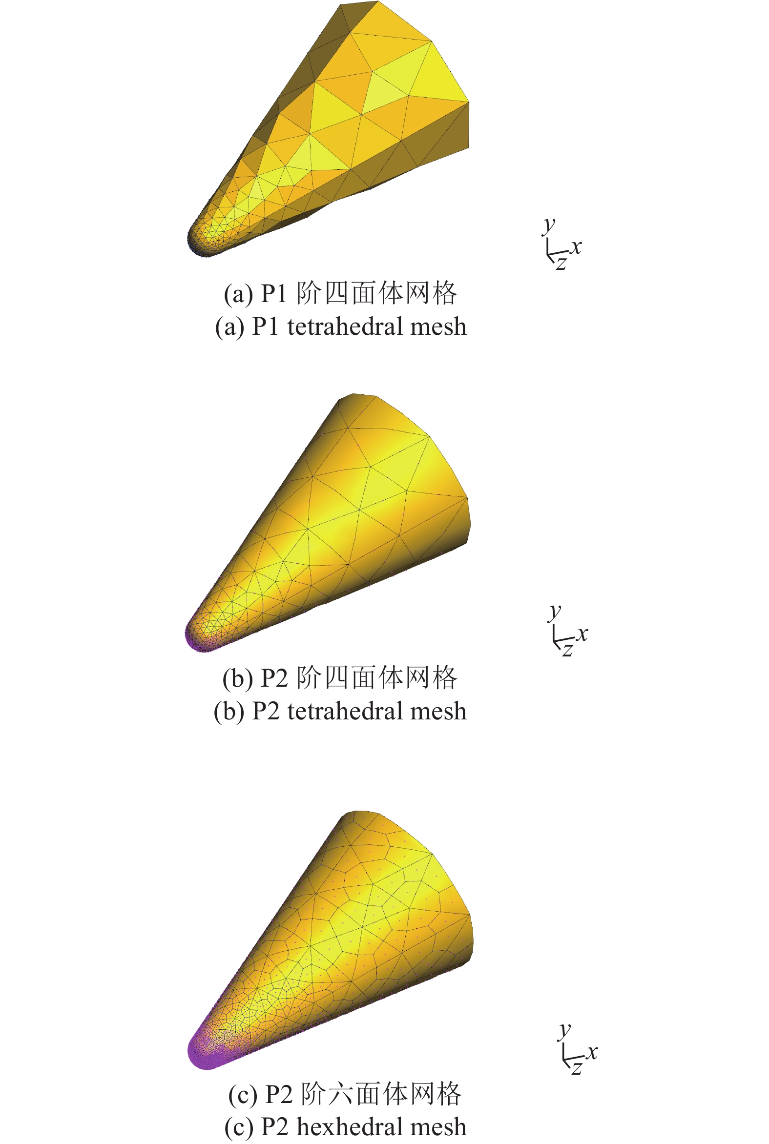 PARALLEL GENERATION OF HEXAHEDRAL-DOMINANT HIGH ORDER CURVILINEAR MESH