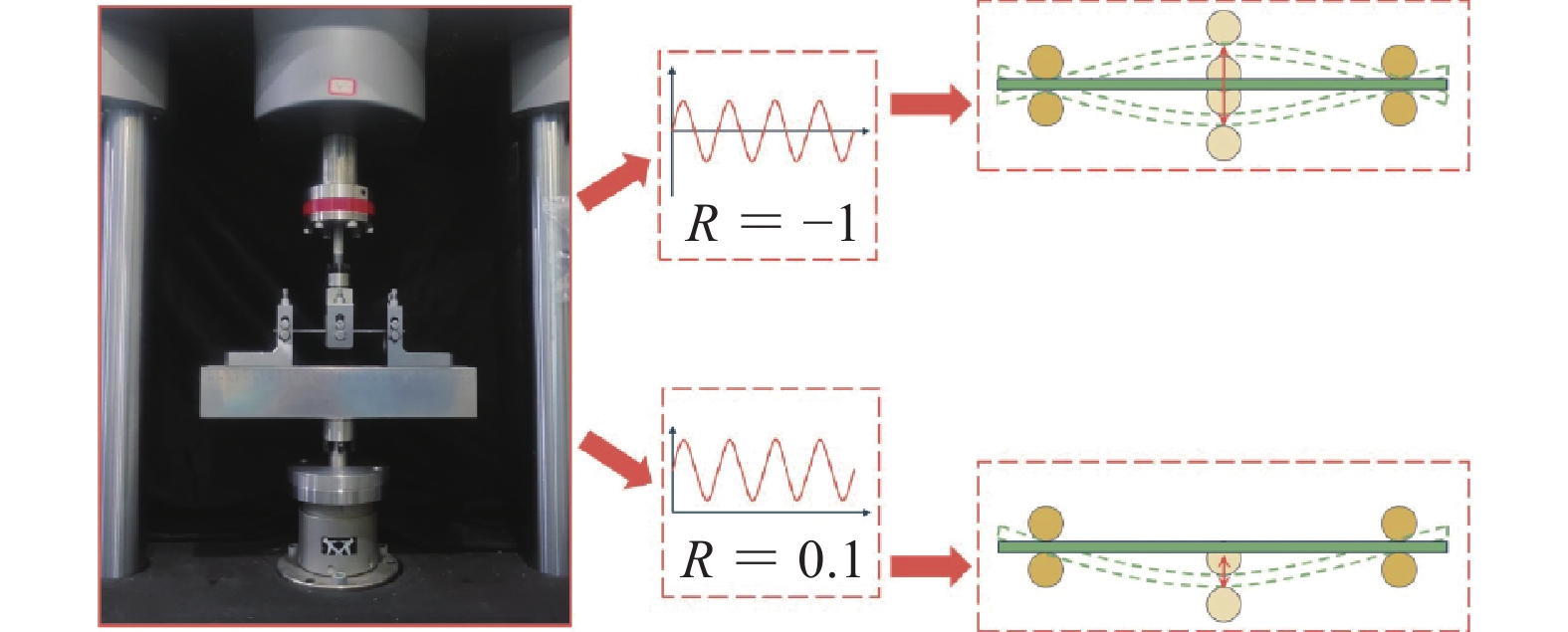 INVESTIGATION OF THE FLEXURAL FATIGUE BEHAVIOR OF UNIDIRECTIONAL CARBON ...
