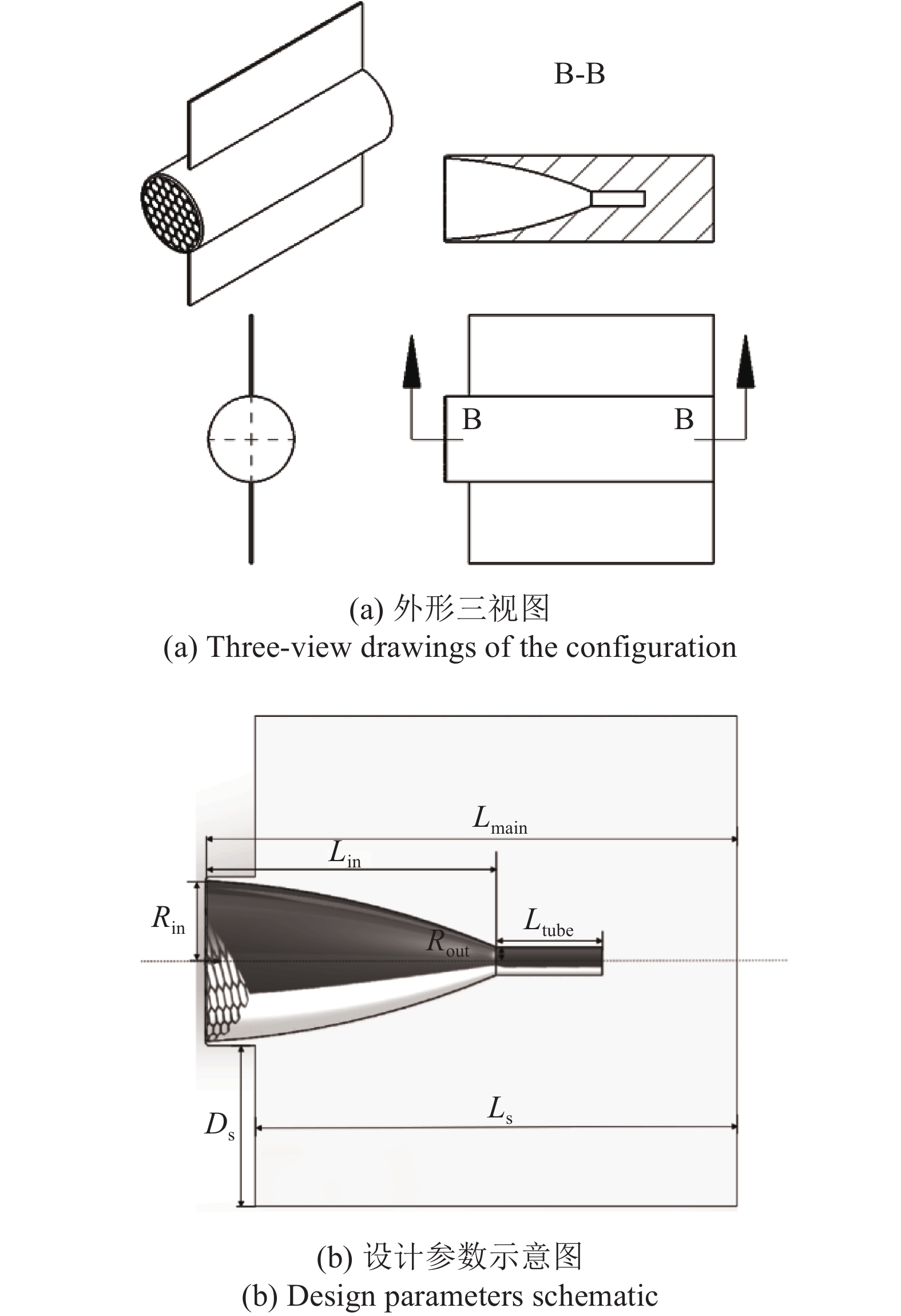 AERODYNAMIC SHAPE OPTIMIZATION OF VLEO SATELLITE INTAKE FOR DRAG ...