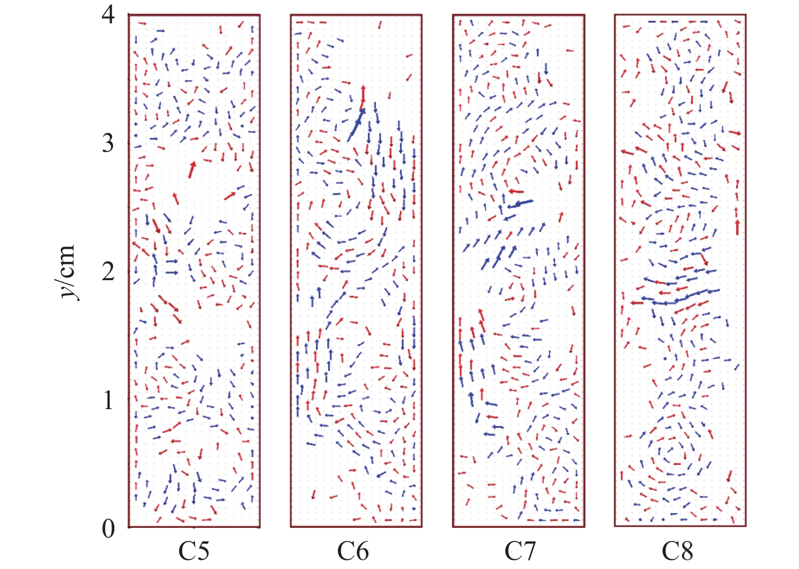 修正磁化模型的多组分铁磁性颗粒运动研究