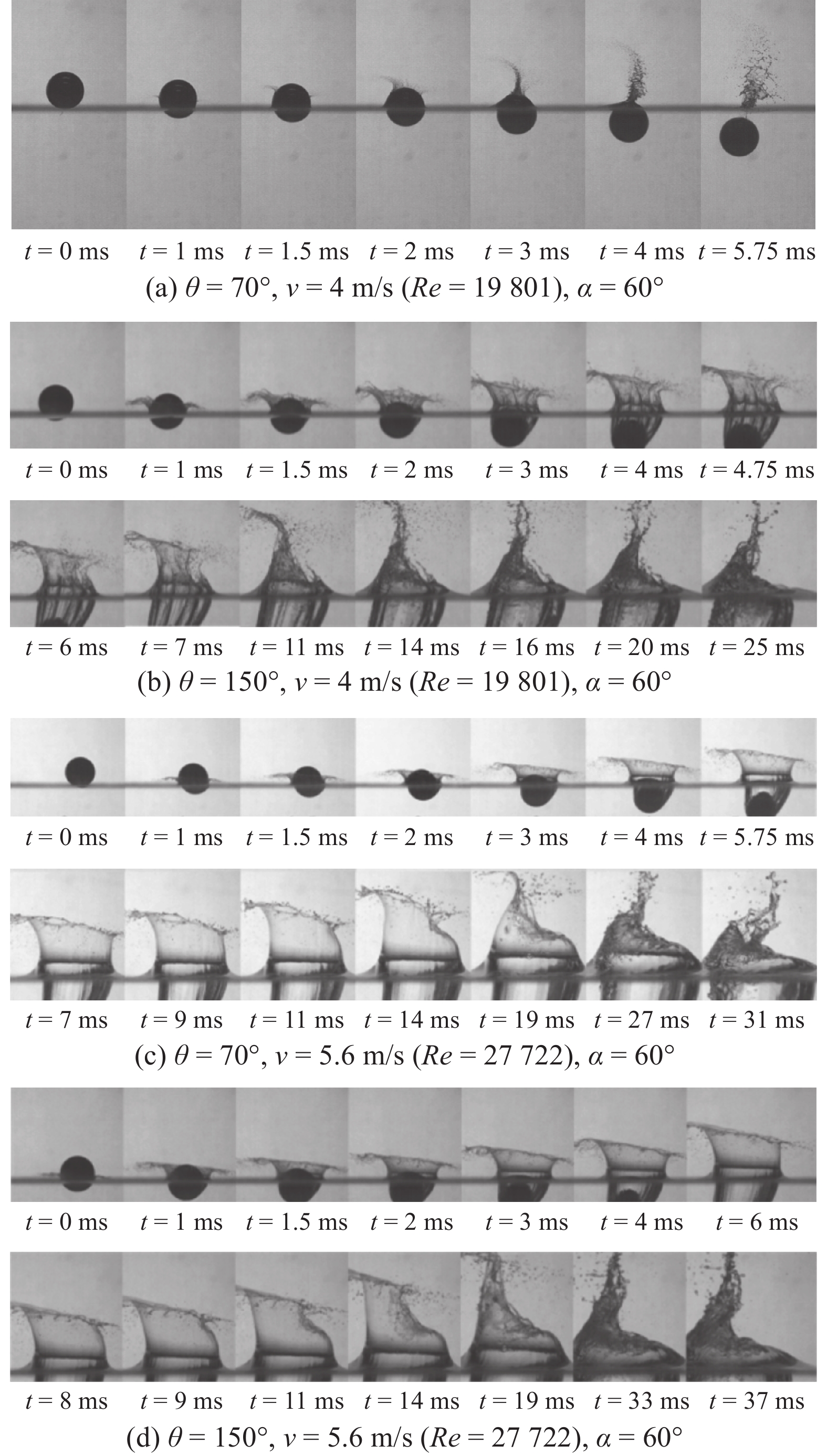 INFLUENCE OF SURFACE WETTABILITY ON THE PROCESS OF OBLIQUE WATER ENTRY ...