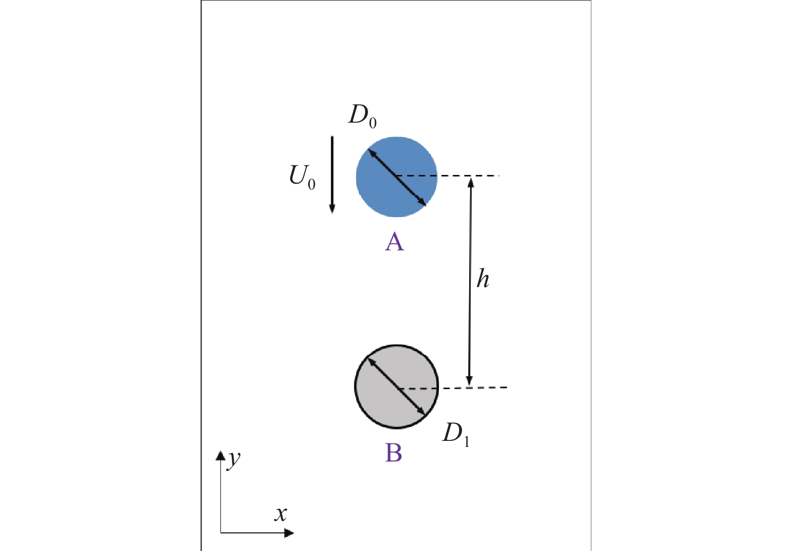 NUMERICAL SIMULATION OF OLDROYD-B VISCOELASTIC DROPLETS IMPACTING A ...