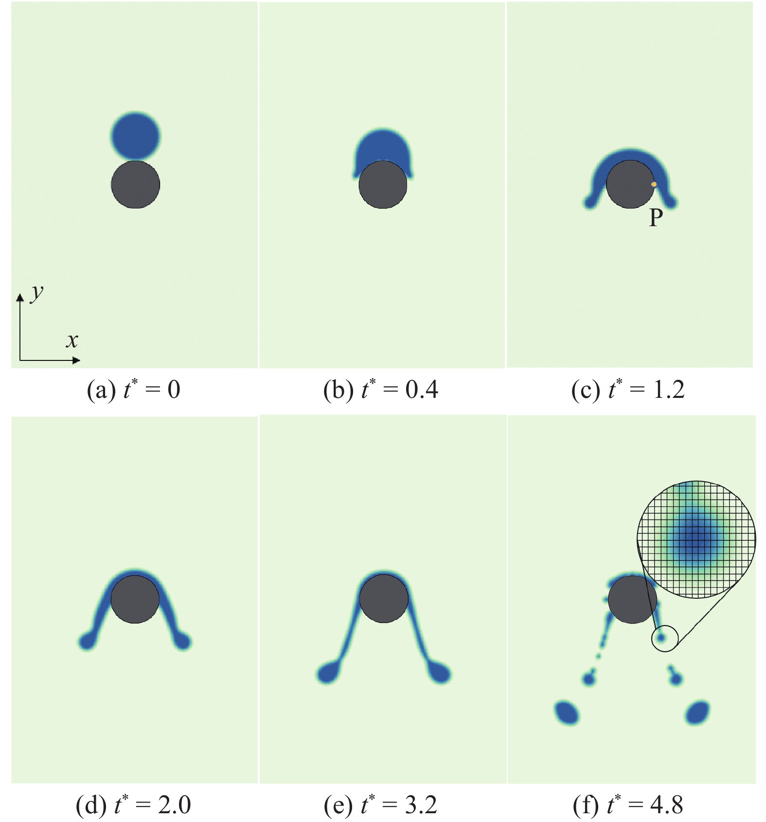 NUMERICAL SIMULATION OF OLDROYD-B VISCOELASTIC DROPLETS IMPACTING A ...