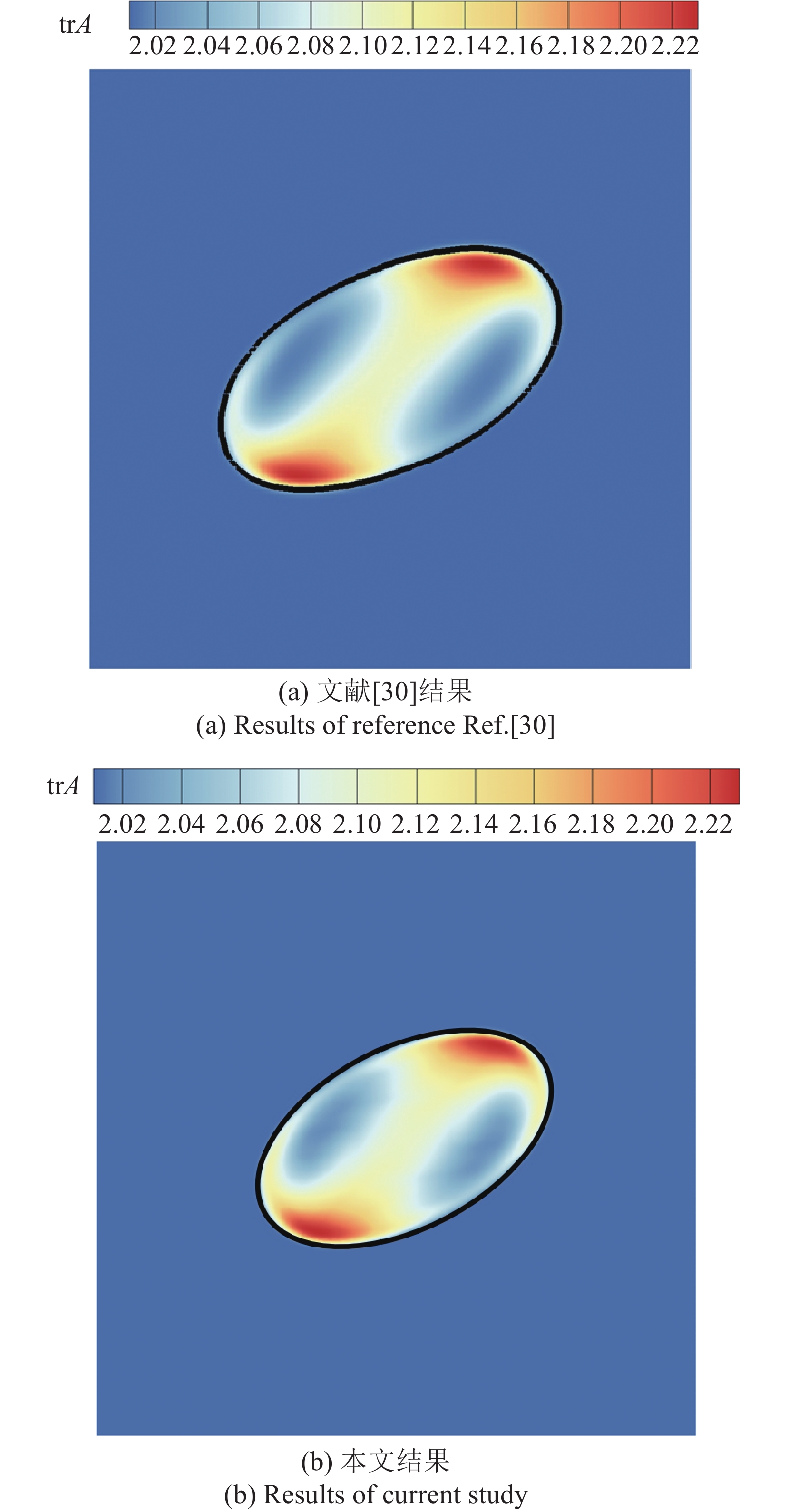 NUMERICAL SIMULATION OF OLDROYD-B VISCOELASTIC DROPLETS IMPACTING A ...