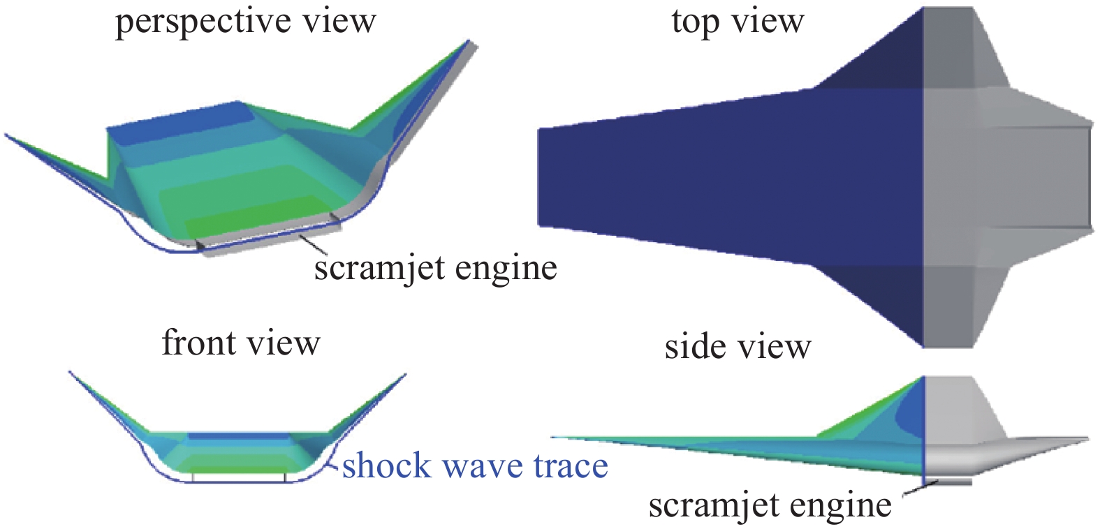 ADVANCES IN DESIGN AND OPTIMIZATION OF WAVERIDER —— FROM HYPERSONIC TO ...