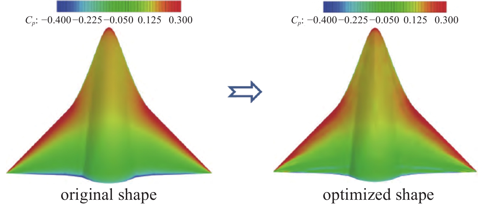 ADVANCES IN DESIGN AND OPTIMIZATION OF WAVERIDER —— FROM HYPERSONIC TO ...