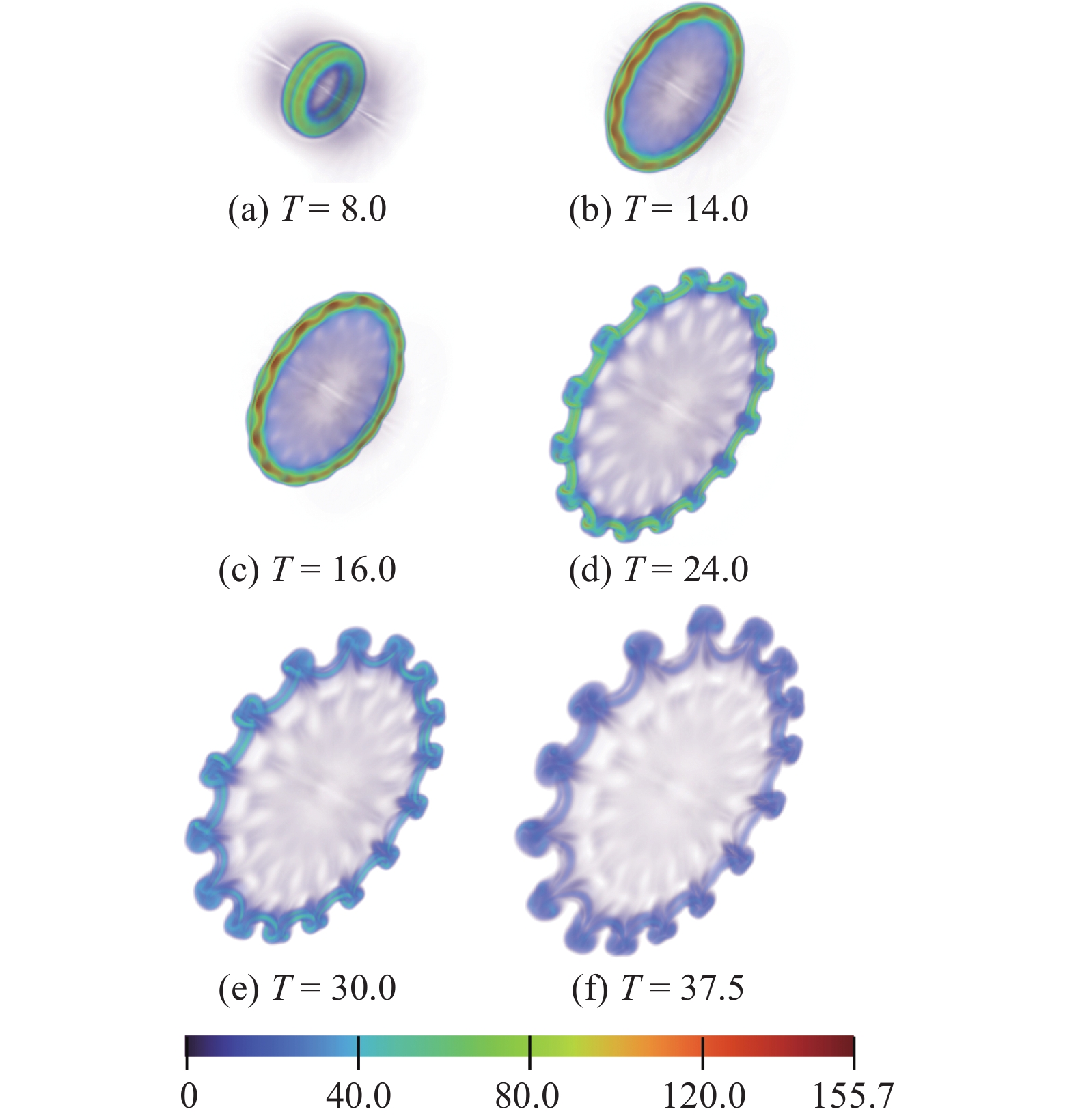 VORTEX STRUCTURE ANALYSIS OF VORTEX RING COLLISION PROCESS BASED ON ...
