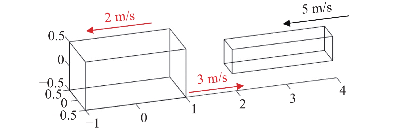 Contact Distance Example Physics STUDY OF MULTIBODY SYSTEM CONTACT DYNAMICS BASED ON SIGNED DISTANCE FIELD