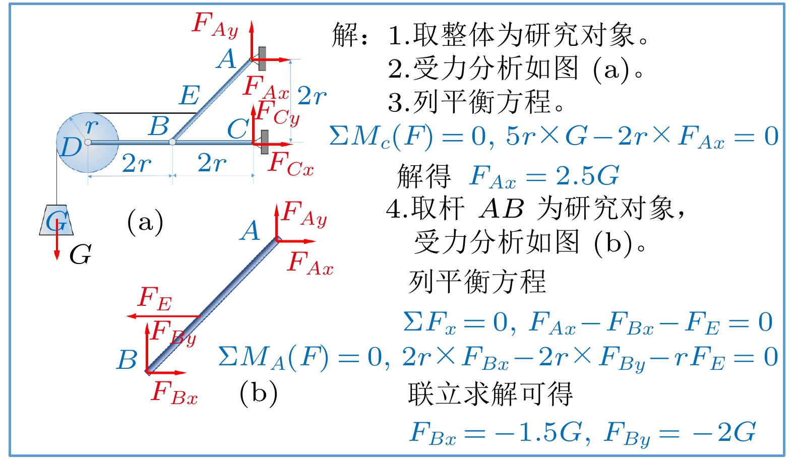 基于进阶式力学思维培养的理论力学教学研究