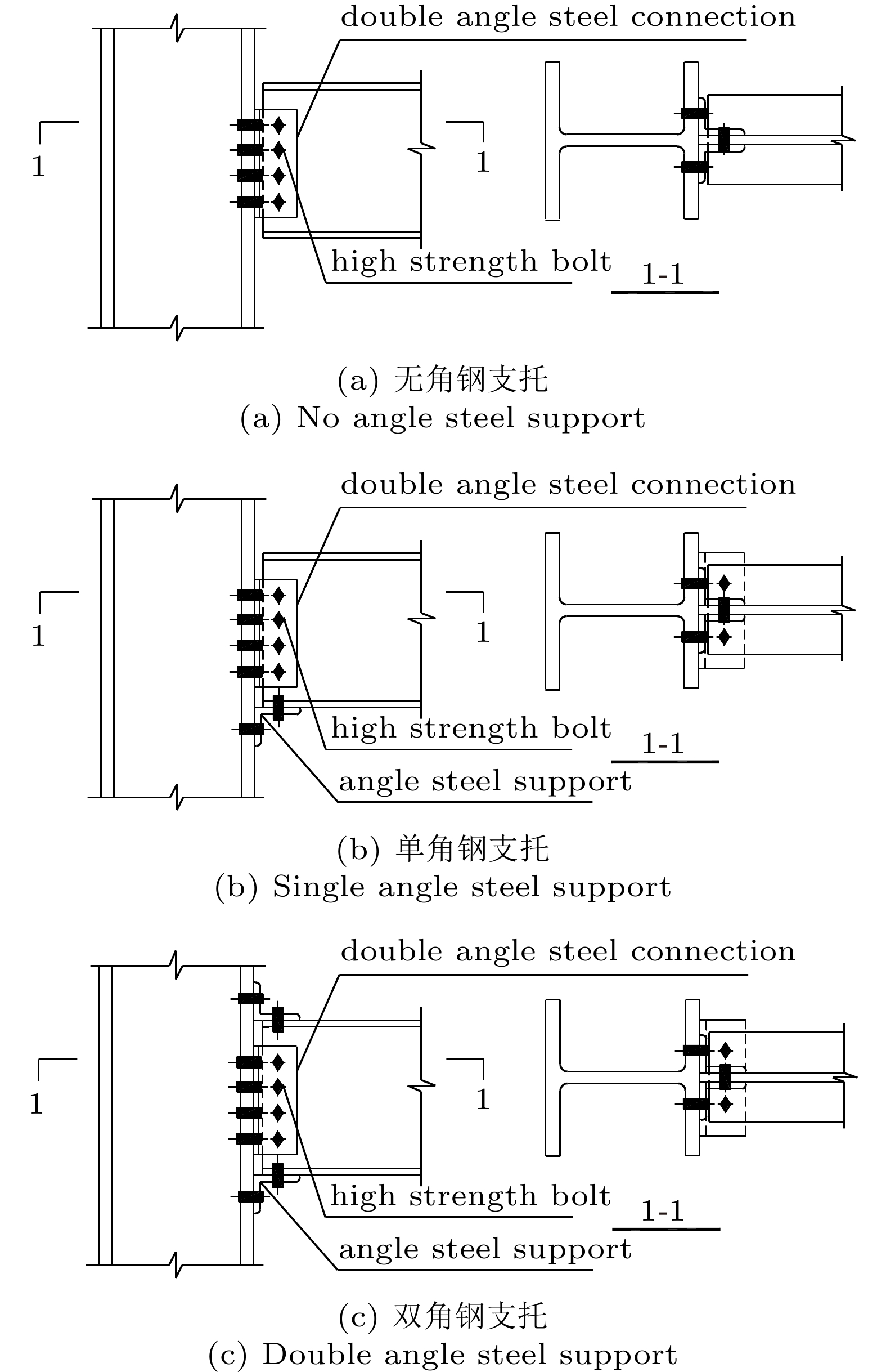 H形钢梁考虑有限翘曲约束刚度的扭转效应分析