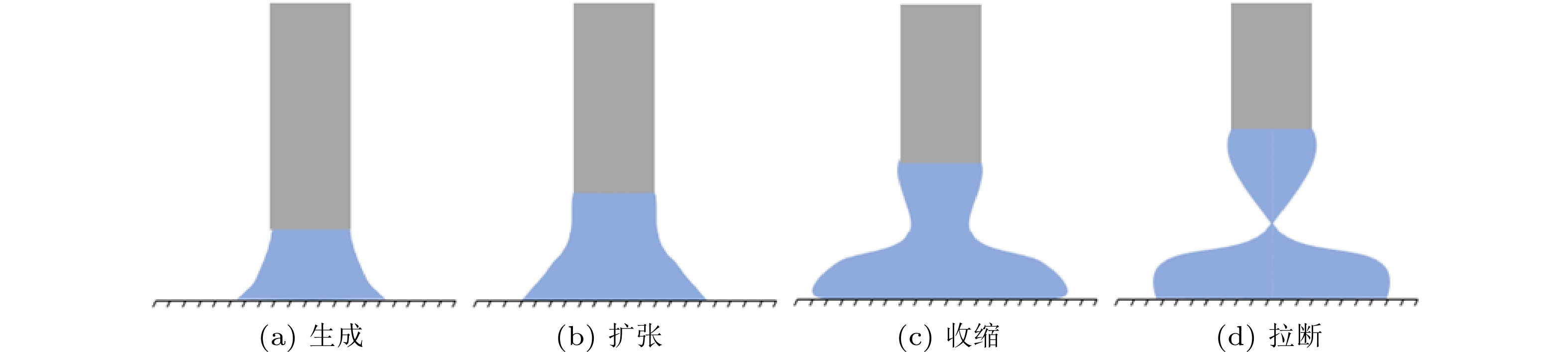 高速航行体出水空泡流动实验及其教学应用