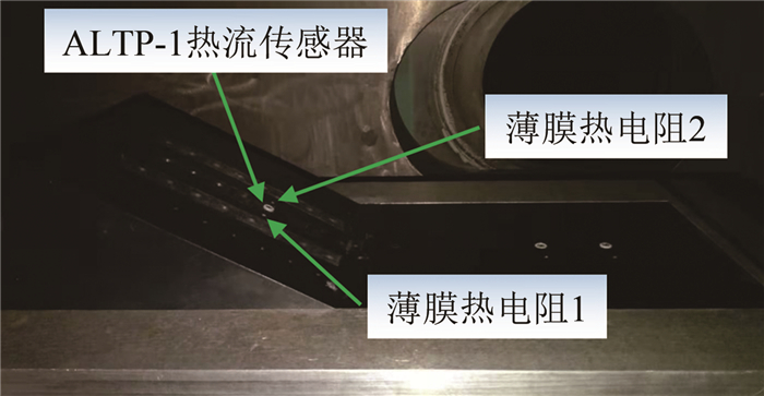原子层热电堆热流传感器研制及其性能测试