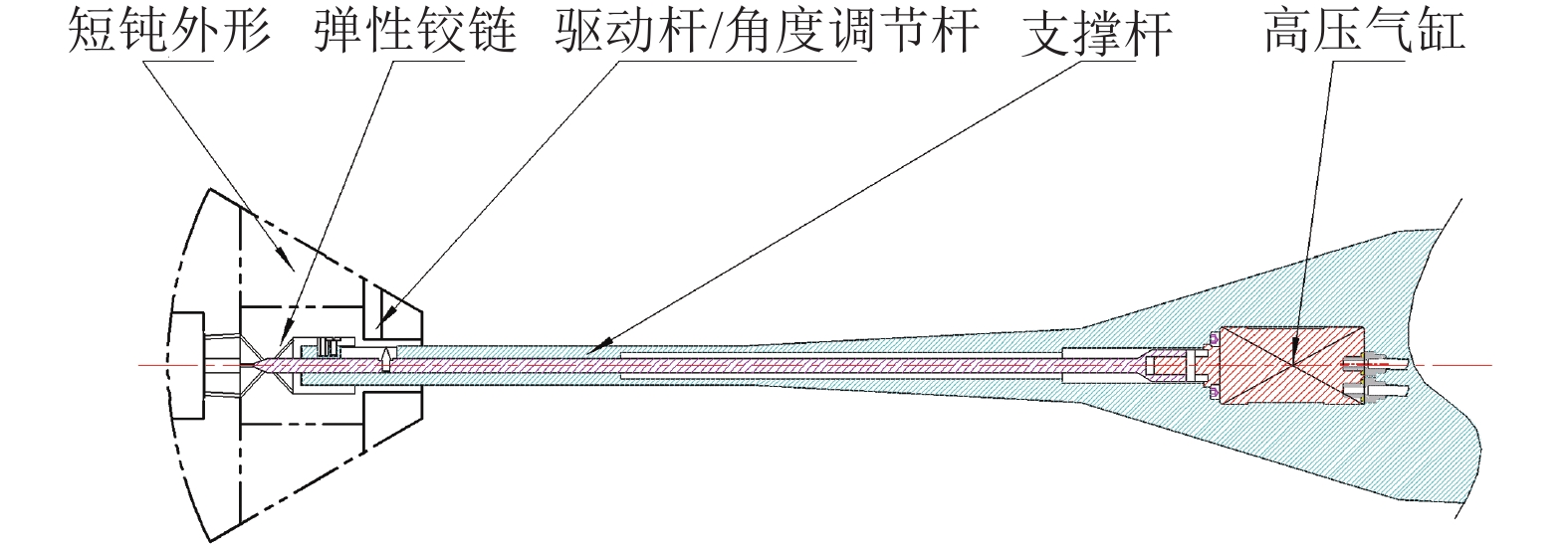短钝外形飞行器自由振动动导数试验技术