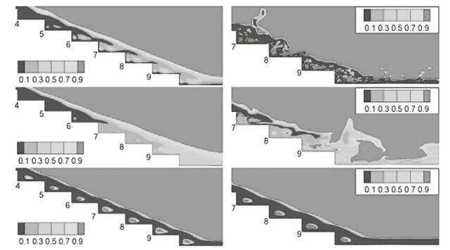 Numerical investigation of air-entrainment in skimming flow over ...