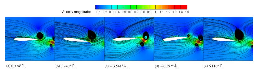 Investigation of steady plasma actuation effect on aerodynamic ...