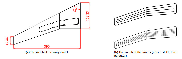 Passive shock wave/boundary layer control of wing at transonic speeds