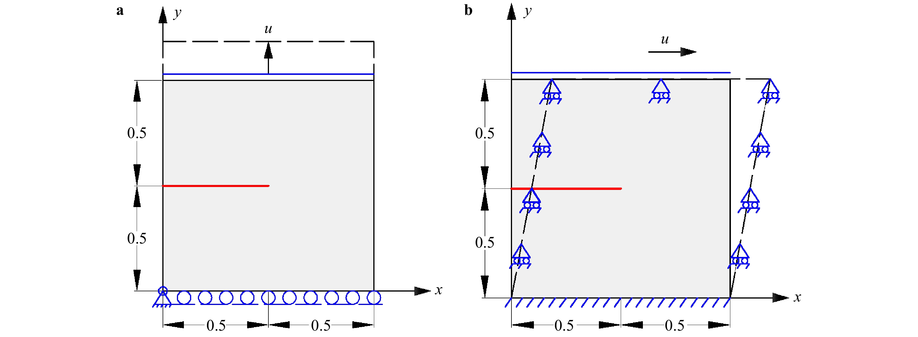 Crack propagation simulation in brittle elastic materials by a phase ...