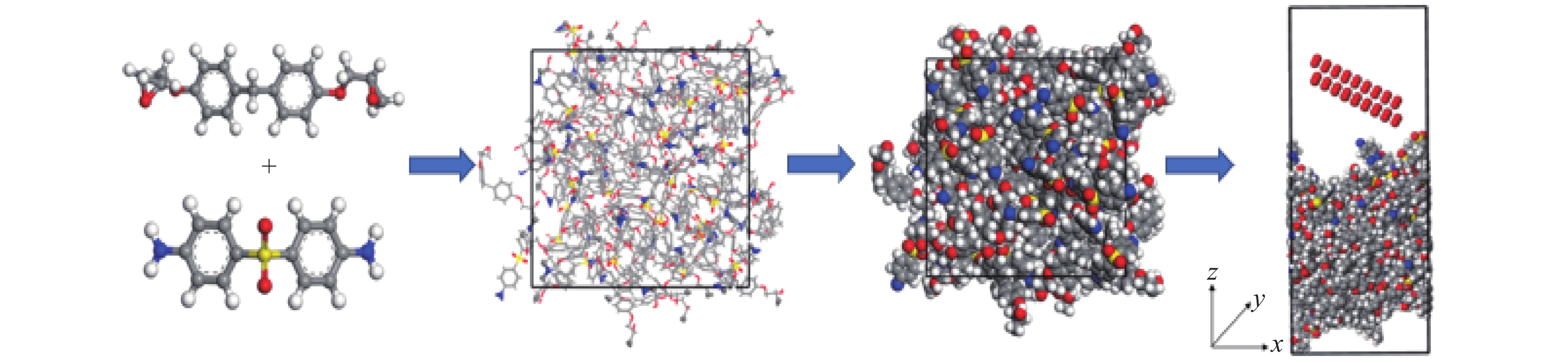 O2n System Epoxy Molecular investigation on the compatibility of epoxy resin with liquid ...
