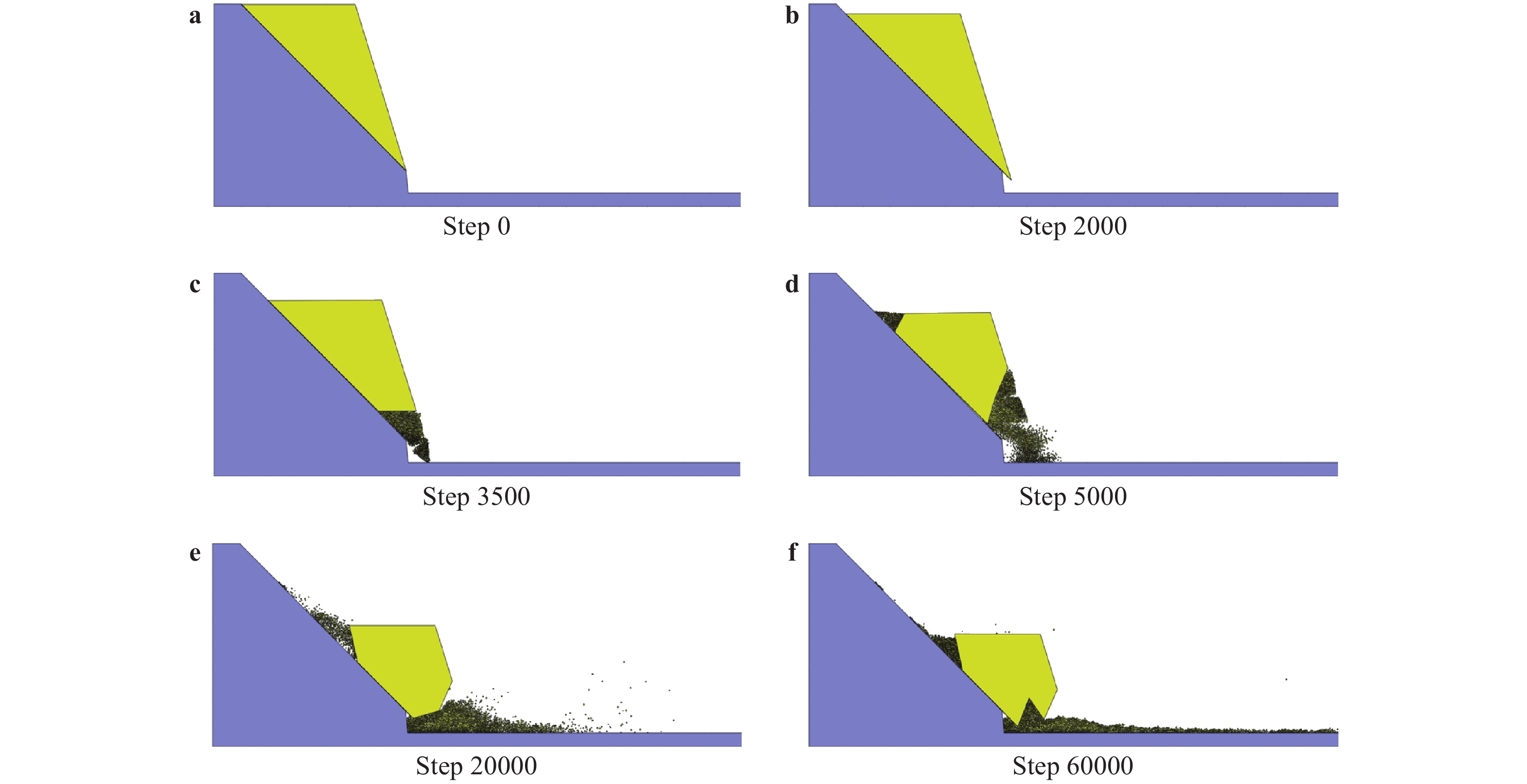A block particle coupled model and its application to landslides