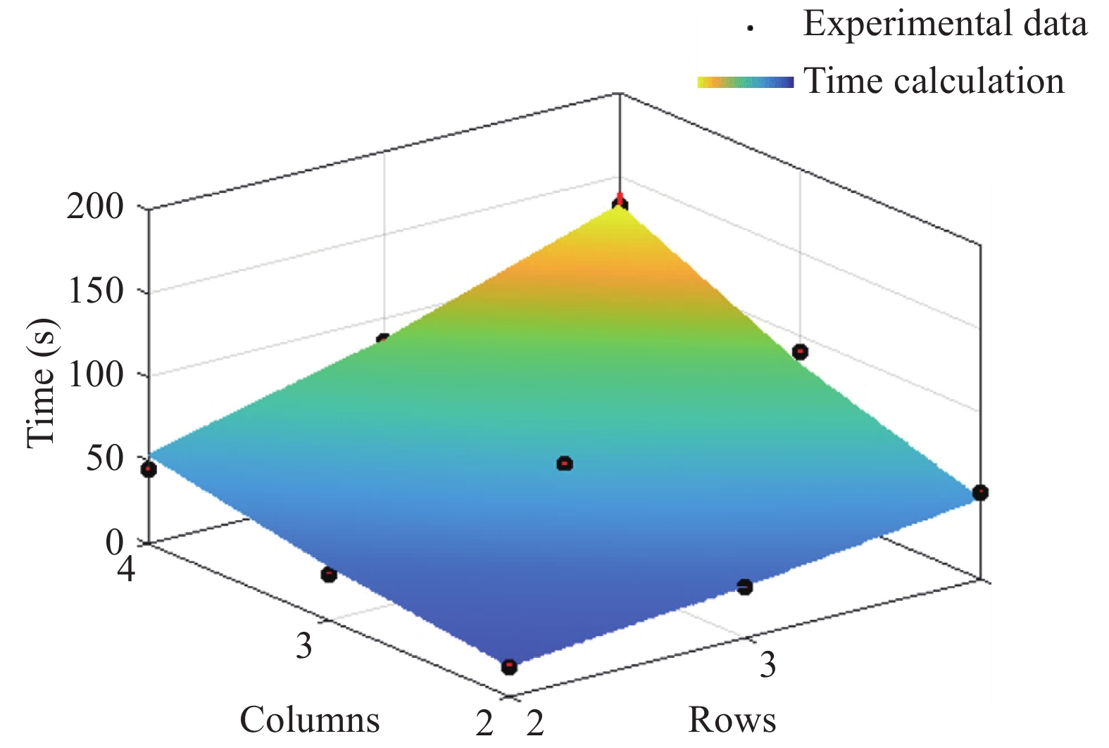 A geometry-based framework for modeling the complexity of origami folding