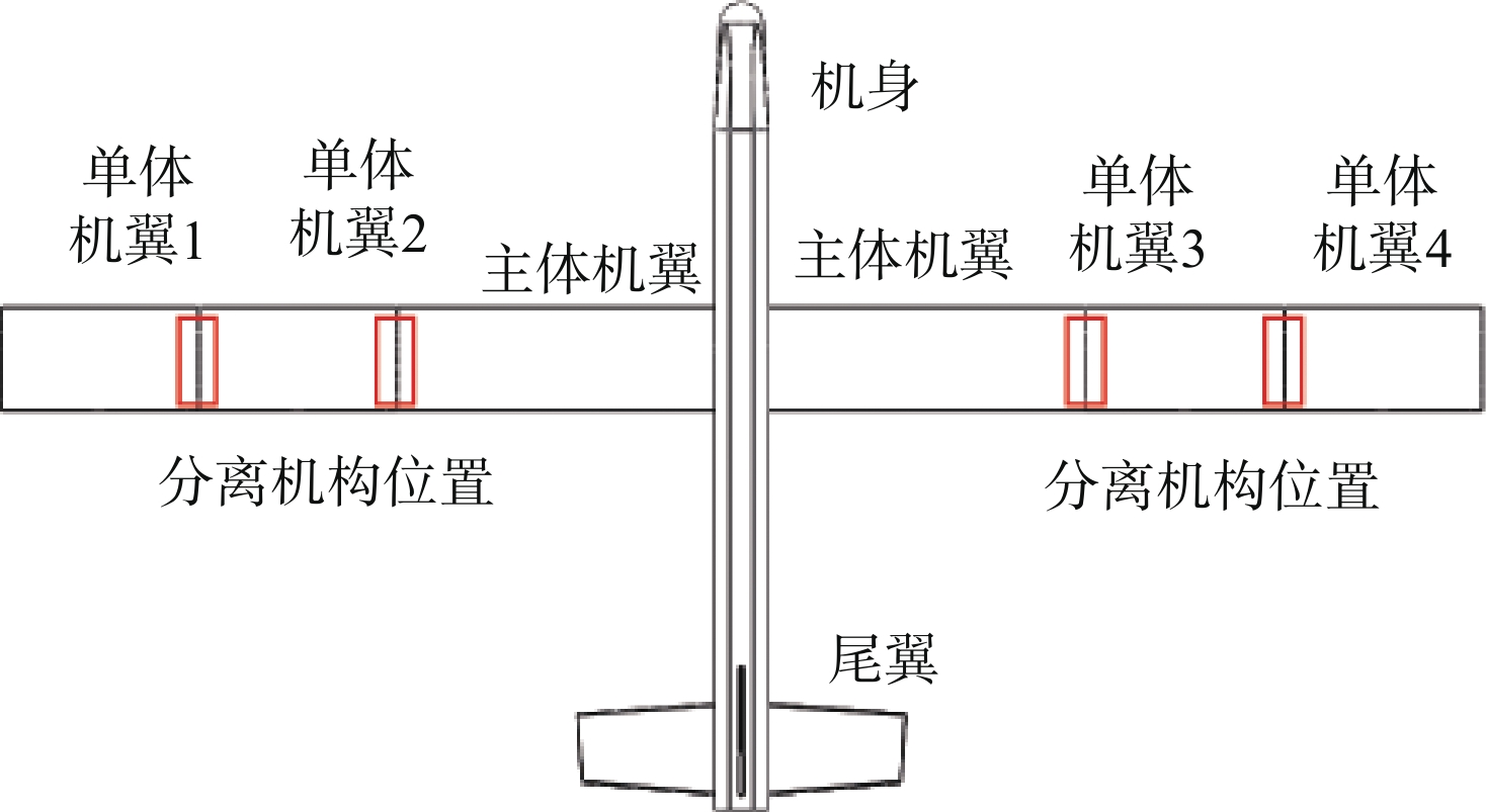 组合无人机柔顺分离机构设计与特性研究